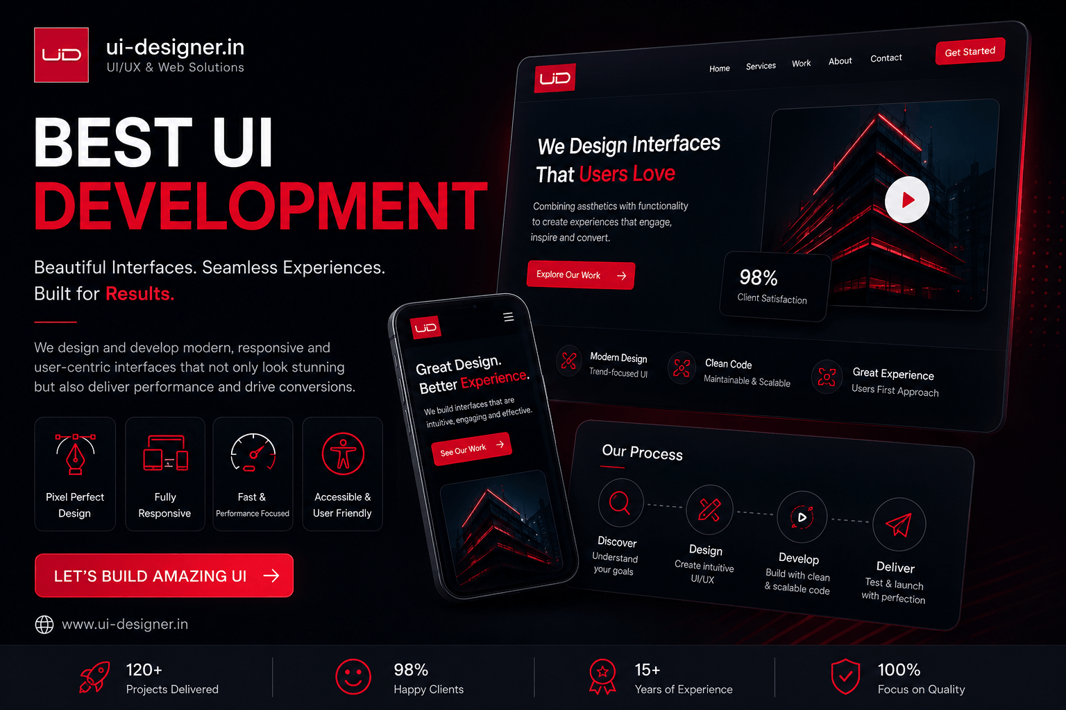 Step-by-step guide for hiring a web development company with checklist and decision framework