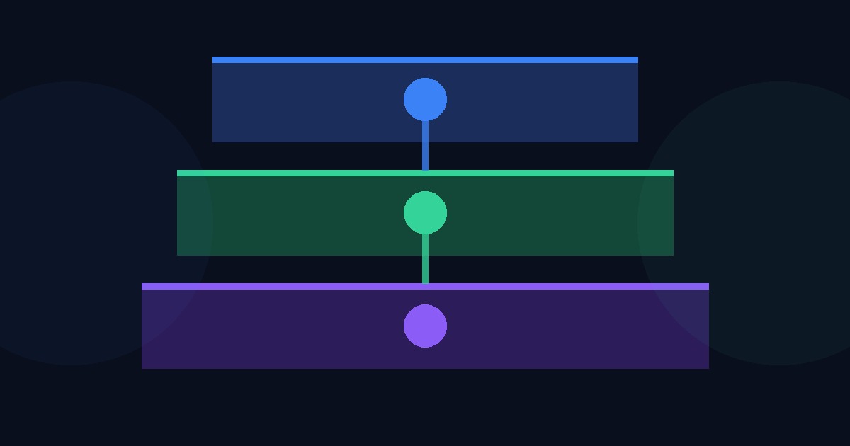 Isometric full stack diagram showing a web app interface on top, an API server layer in the middle and a database below connected by glowing data pipelines